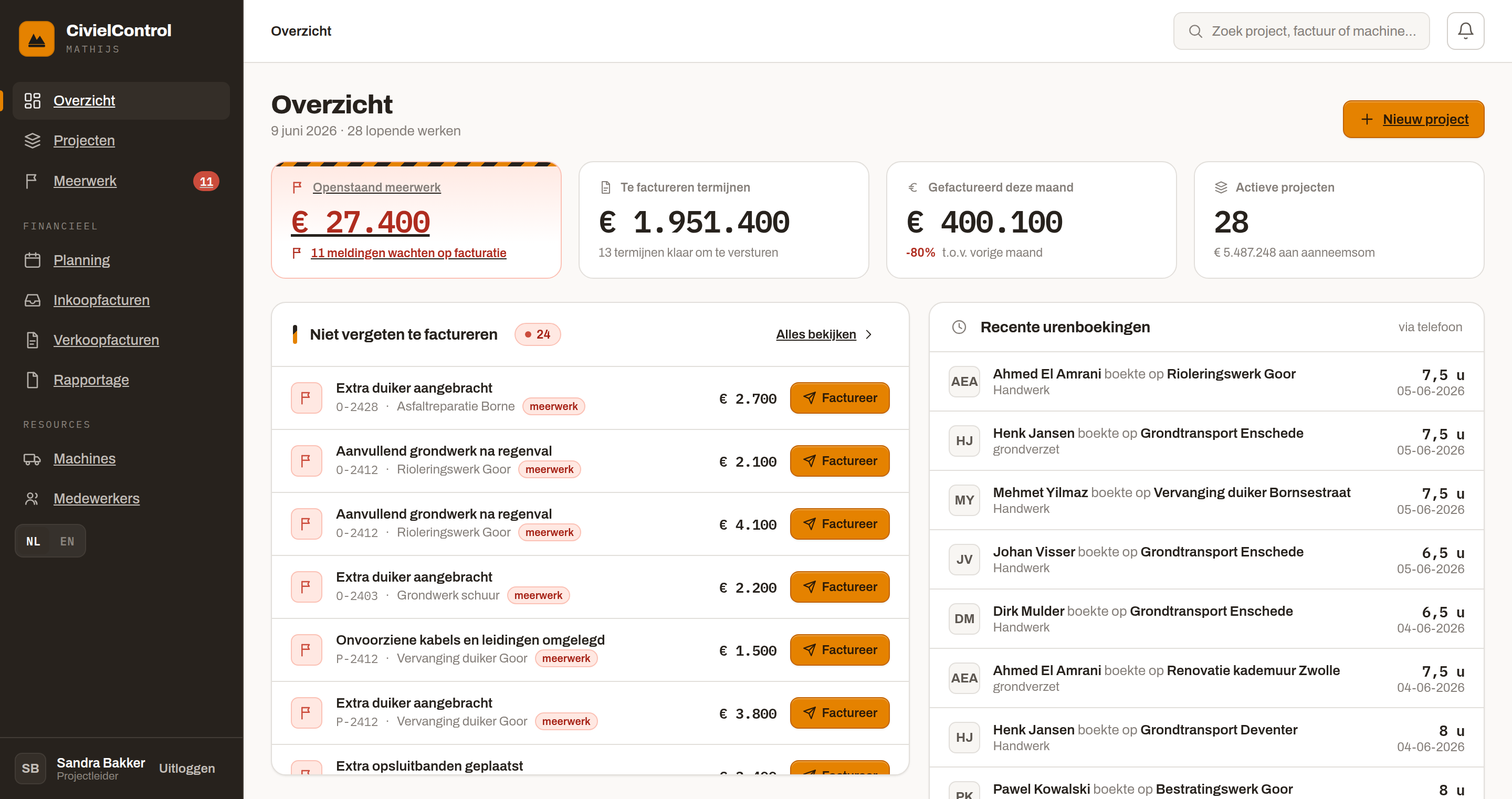 Het CivielControl overzicht-dashboard zoals je het in de demo ziet