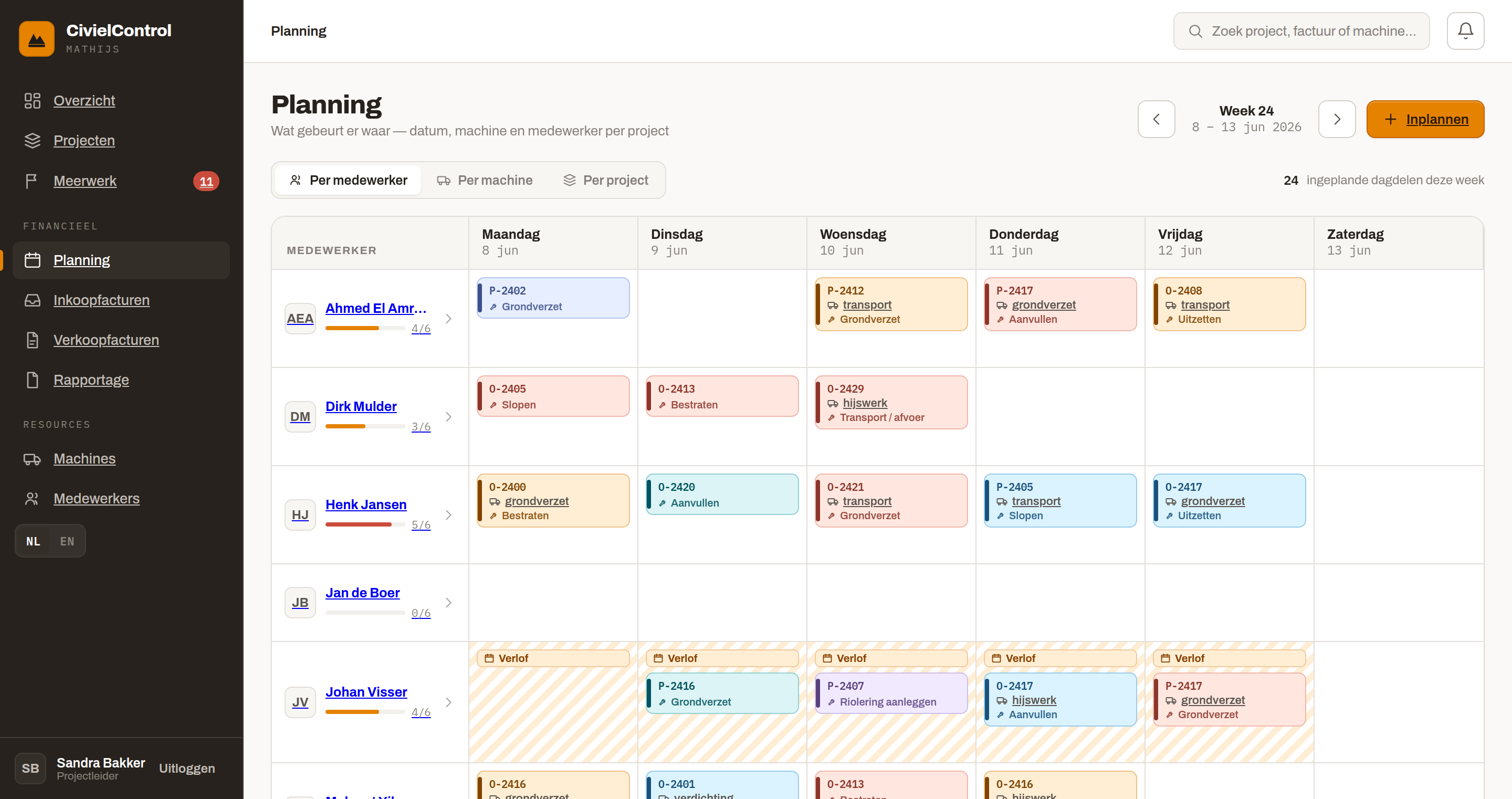 Weekplanning in CivielControl: medewerkers per dag met projecten en machines, en een medewerker op verlof